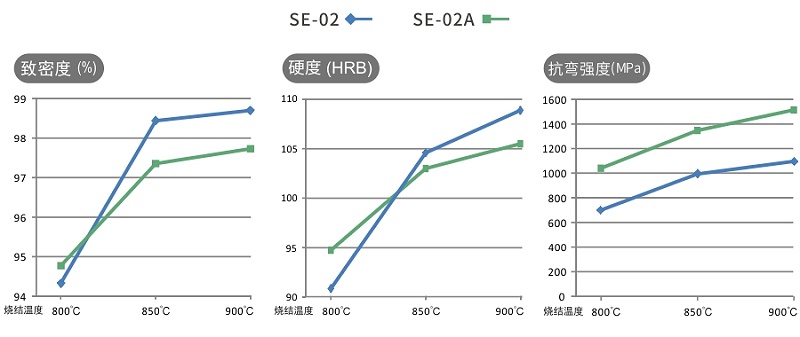 铁粉