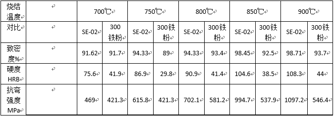 企业微信截图_15737889492641